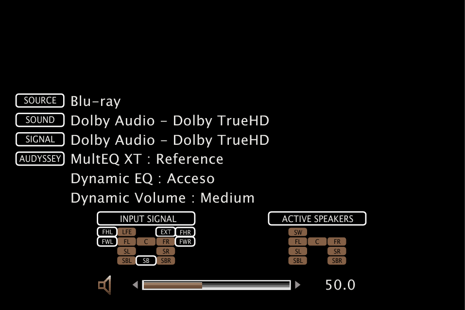 GUI Info XT Mz